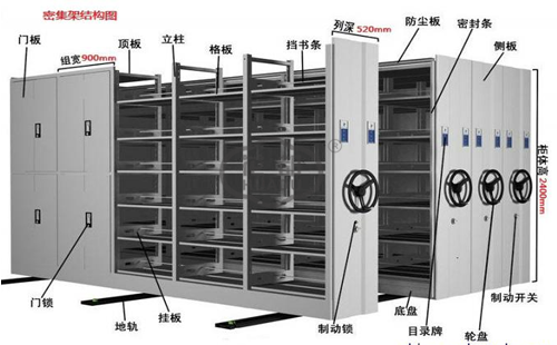 郑州档案密集架厂家定制