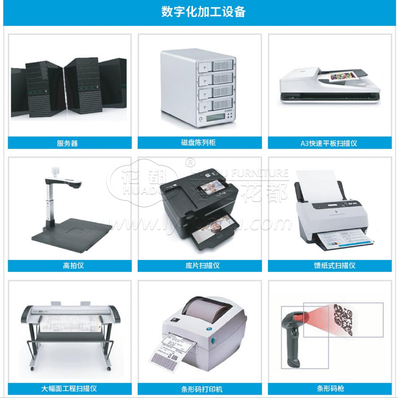 檔案數字化管理子系統