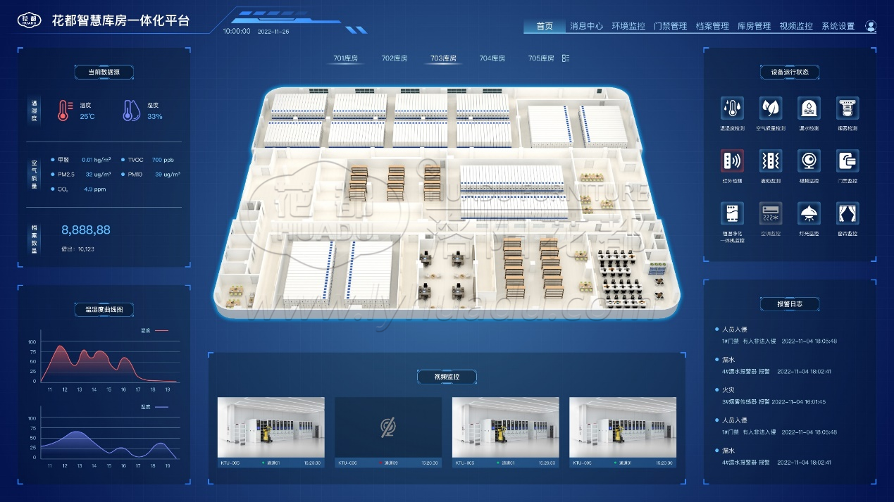 花都智慧库房一体化平台
