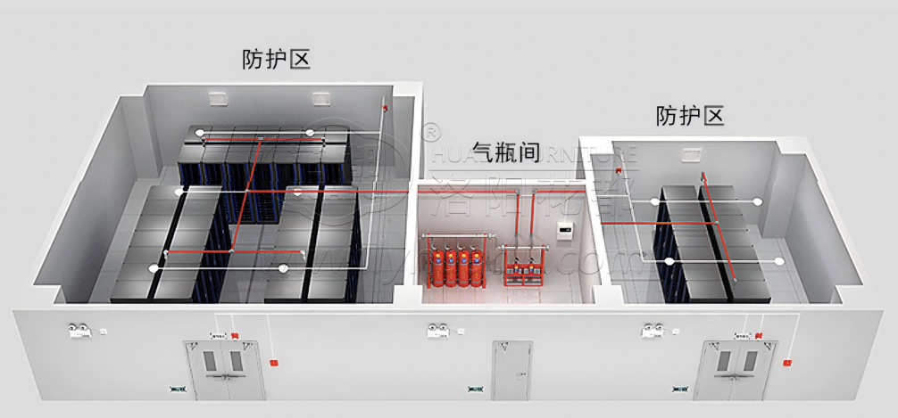 消防子系统