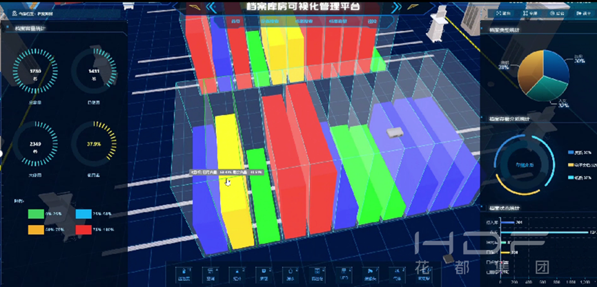 花都3D数字孪生可视化平台